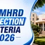 SCMHRD Selection Criteria 2026, Placements, Cutoffs, Fees