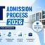 IIIT Admission Process 2026, Counselling & Eligibility Criteria