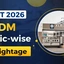 XAT DM Topic-wise Weightage 2026, Frequently Asked Topics