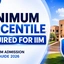 Minimum Percentile Required for IIM Admission 2026, RTI Data
