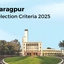 ﻿IIT Kharagpur MBA Selection Criteria 2025, Application Form PDF