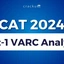 CAT 2024 VARC Slot 1 Analysis, Video Solutions, Solved Paper
