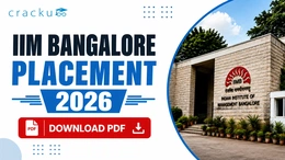 IIM Bangalore Placements 2026: Salary, Offers & Recruiters