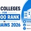 Best Colleges For 35,000 Rank in JEE Mains 2026, Check Now