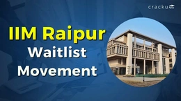 IIM Raipur Waitlist Movement 2026, Category-Wise Analysis