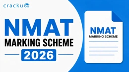 NMAT Marking Scheme 2026, Exam Pattern, Duration