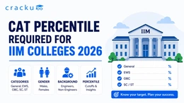 CAT Percentile Required for IIM Colleges 2026