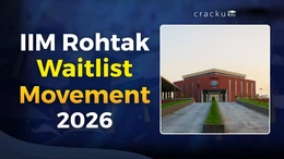 IIM Rohtak Waitlist Movement 2026, Previous Year Analysis
