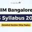 IIM Bangalore UG Syllabus 2026, Detailed Section-Wise Topics