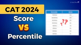 CAT Score vs Percentile 2024, Check Slot-wise Percentile's