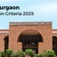 MDI Gurgaon Selection Criteria 2025 PDF, Shortlisting Process