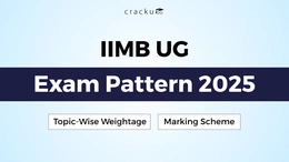 IIMB UG Exam Pattern 2025, Weightage,  Marking Scheme