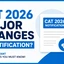 Major Changes in CAT 2026 Notification? Exam Pattern, Fees