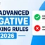 JEE Advanced Negative Marking Rules 2026, Check Now