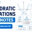 Quadratic Equations JEE Notes, Download PDF & Formulas