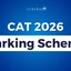 CAT Marking Scheme 2026, Weightage, Negative Marking