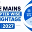 JEE Mains Chapter-wise Weightage 2027, Topic-wise Analysis