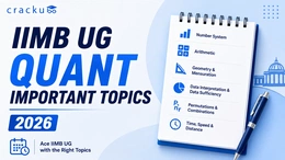 IIMB UG Quant Important Topics 2026, Topic-wise Weightage