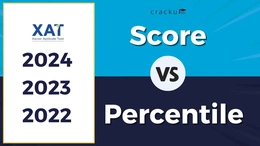 XAT Score vs Percentile 2025, Previous Year's Cut off Analysis