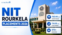 NIT Rourkela Placements 2026,  Package, Fees, Top Recruiters