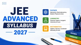 JEE Advanced Syllabus 2027 , Books, Chapters & Study Plan