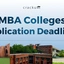 MBA Colleges Form Fees 2025, IIMs, Private & Govt B-Schools