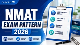 NMAT Exam Pattern 2026, Marking Scheme, Total Questions