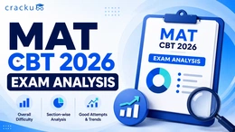 MAT CBT 2026 Exam Analysis, Difficulty Level, Expected Cutoff