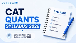 CAT Quants Syllabus 2026, Important Topics, Weightage