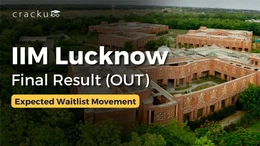 IIM Lucknow Final Result (Out), Expected Waitlist Movement