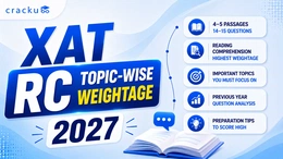 XAT RC Topic-Wise Weightage 2027, Previous Year Analysis