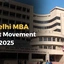 IIT Delhi MBA Waitlist Movement 2025, Category-wise Analysis