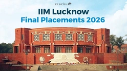 IIM Lucknow Placements 2026, Highest & Average Package