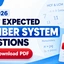 Top 50 Most Expected Number System Questions for CAT 2026