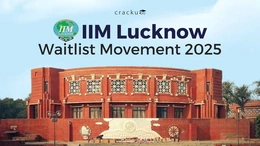 IIM Lucknow Waitlist Movement 2025, Previous Year Analysis