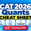 CAT Quant Cheat Sheet 2026: Important PYQs, Formulas PDF