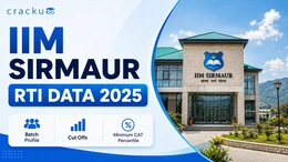IIM Sirmaur RTI Data 2025, Shortlist Candidates, Final Offers