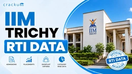 IIM Trichy RTI Data 2025,  Shortlist Candidates, Final Offers