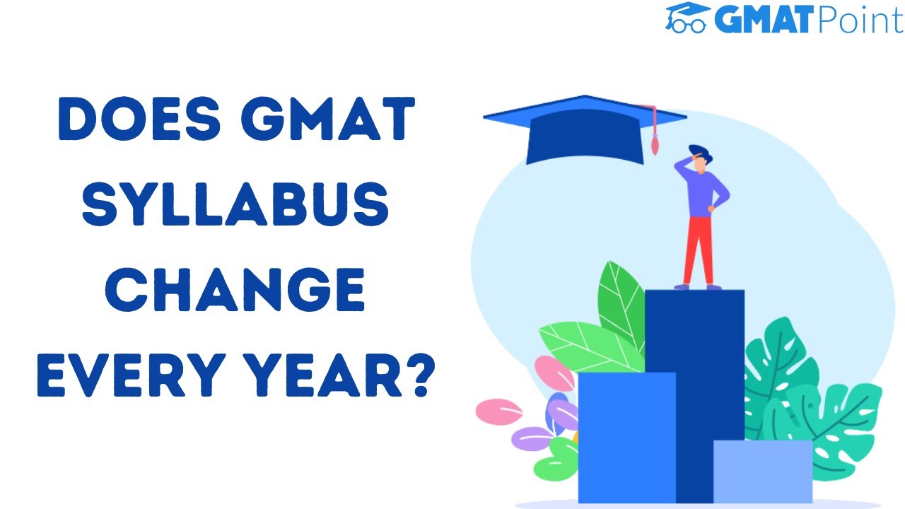 gmat/youtube/images/Changes_in_the_GMAT_over_the_years__Is_the_GMAT_getting_tougher_or_easier.jpg