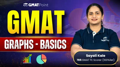 gmat/youtube/images/DI_-_Graphs_-_Basics.webp