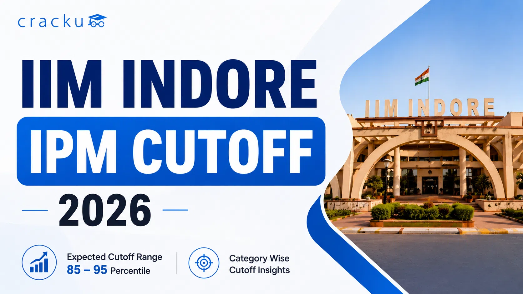 IIM Indore IPM Cutoff 2026, Previous Year Cut Offs Analysis image