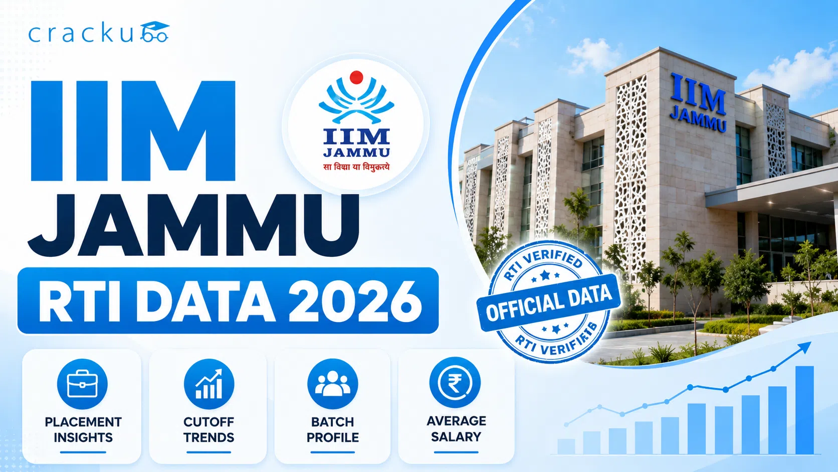 IIM Jammu RTI Data 2025, Shortlist Candidates, Final Offers