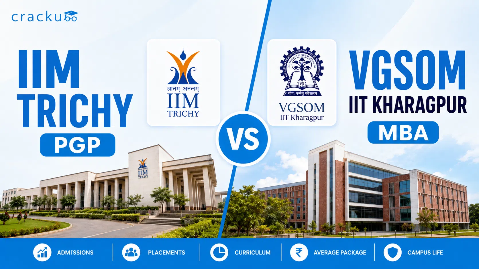IIM Trichy vs VGSOM IIT Kharagpur MBA 2026, Fees, Cut-offs