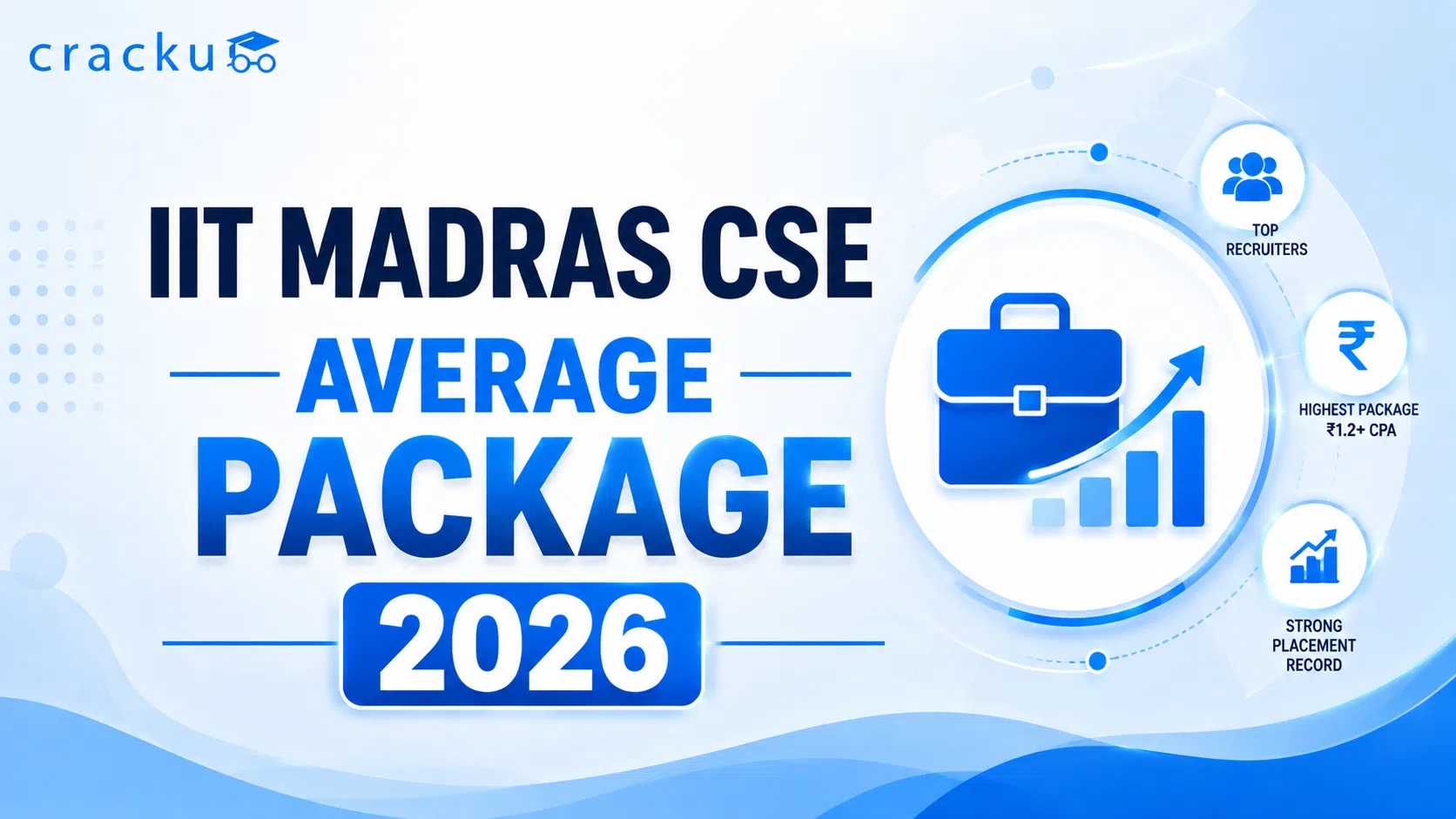 IIT Madras CSE Average Package & Previous Year Trends image