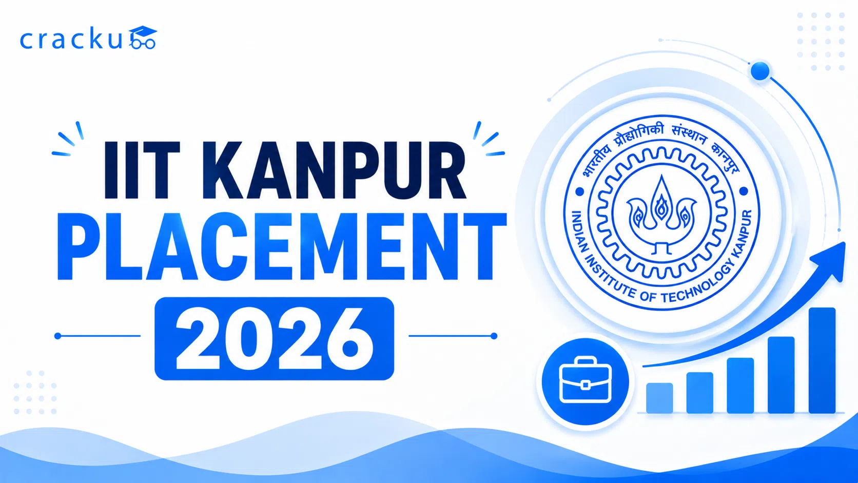 IIT Kanpur Placements 2026, Highest Package & Top Recruiters