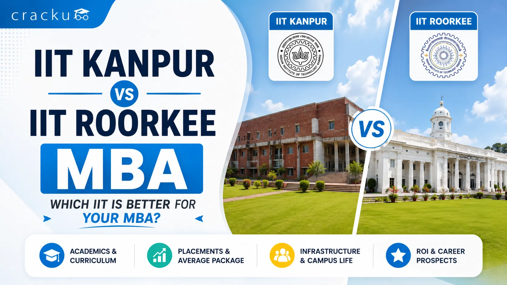 IIT Kanpur vs IIT Roorkee MBA, Fees, Rankings, Cut-offs