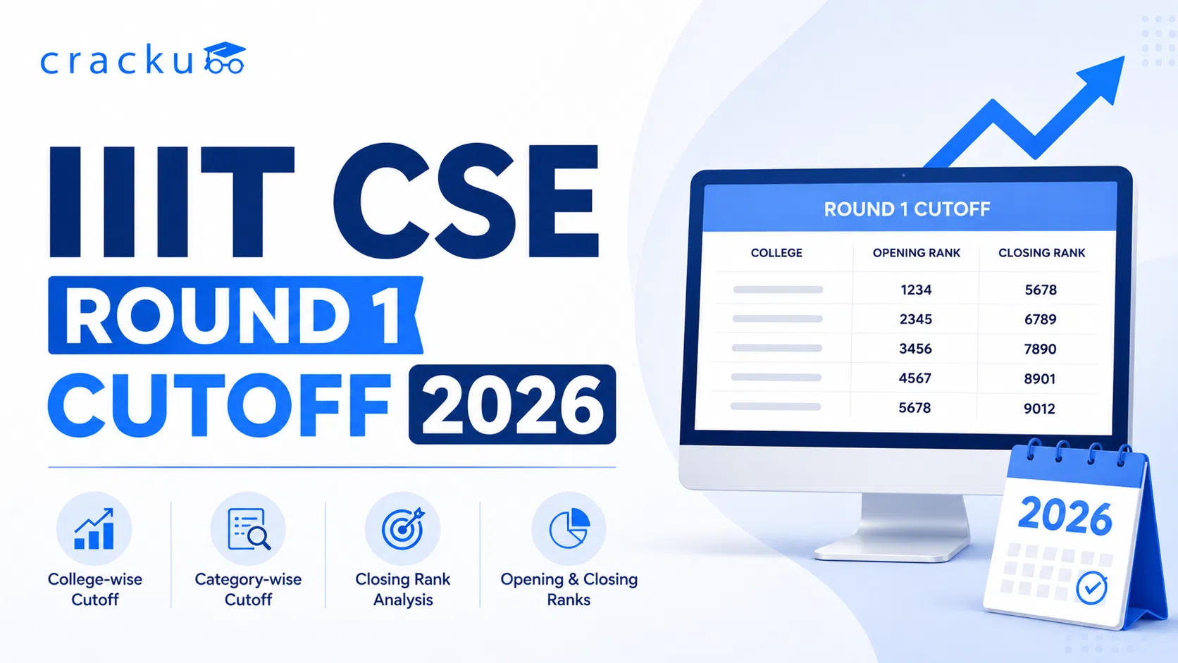 IIIT CSE Round 1 Cutoff 2026, JoSAA Opening & Closing Rank