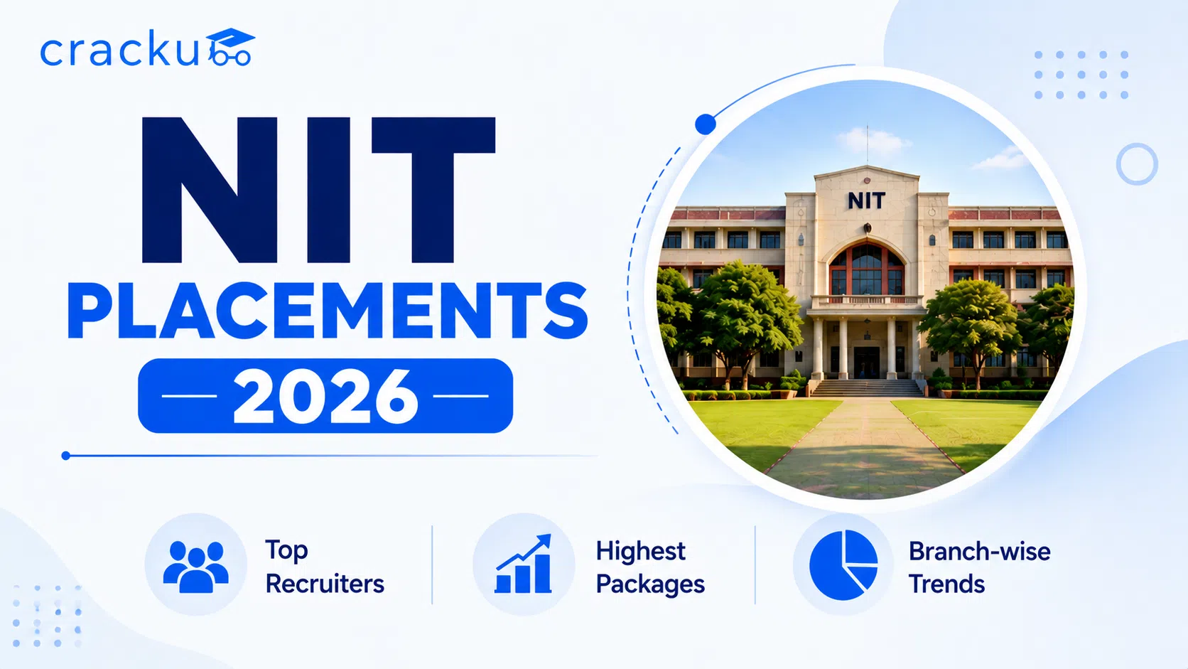 NIT Placements 2026, Highest Package & Average Package