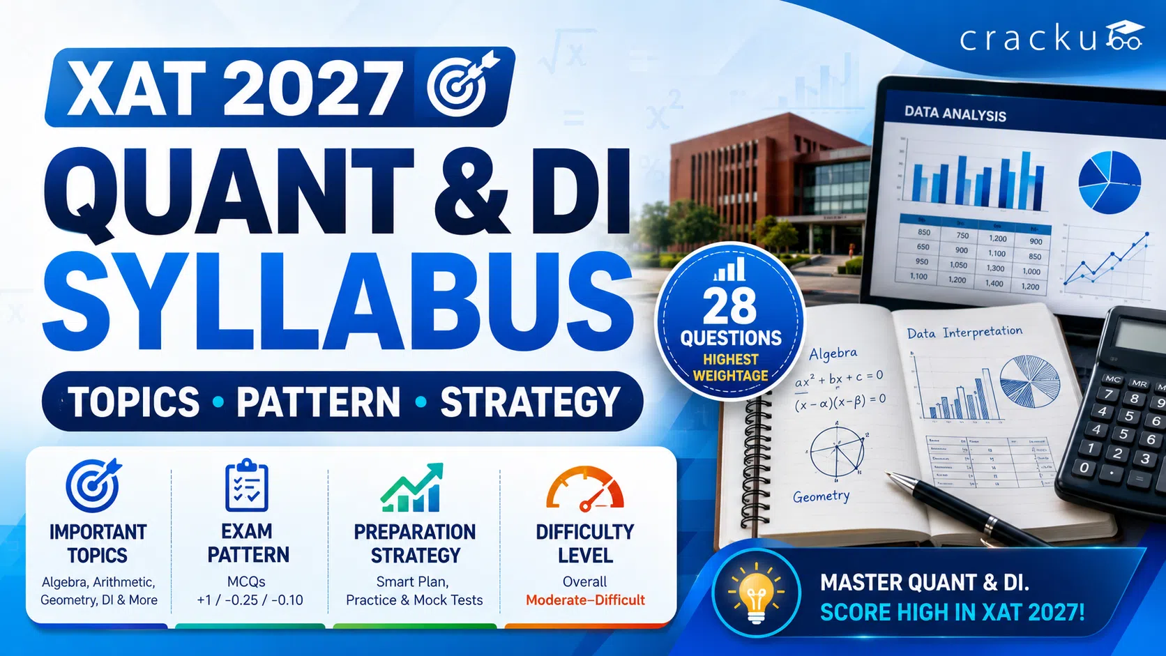 XAT QADI Syllabus 2027, Important Topics, Weightage