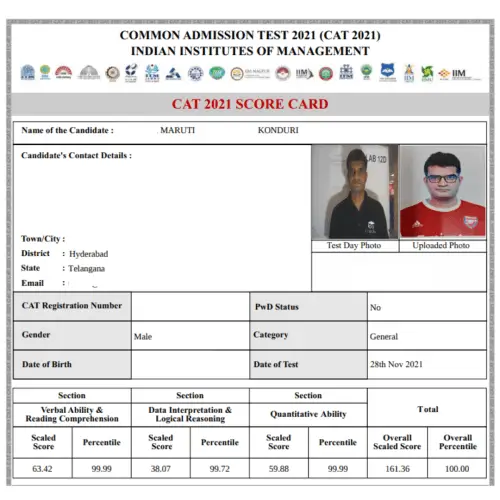 CAT 2021 Question Paper Topper